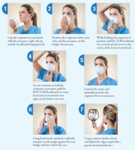 How to wear N95 mask