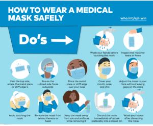How to wear surgical mask